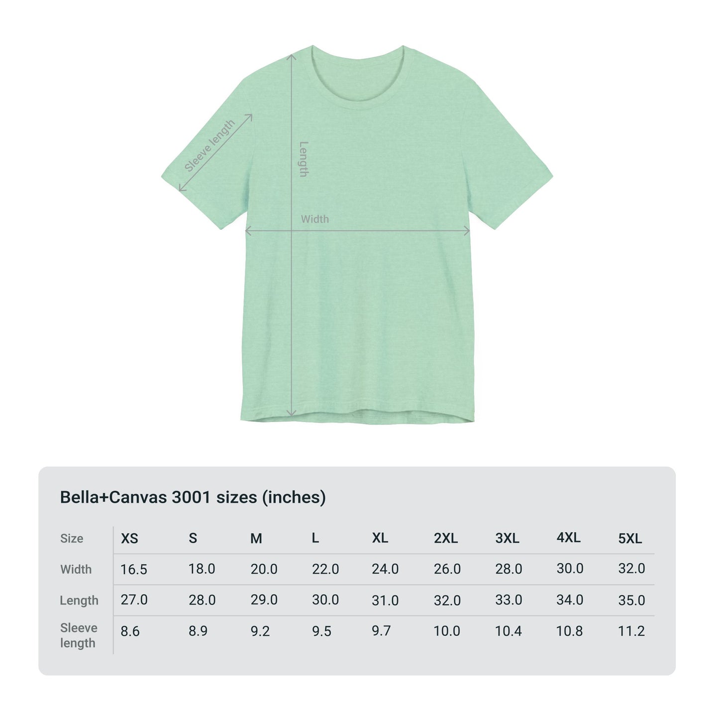 Waves [3rd Edition] Unisex Jersey Short Sleeve Tee